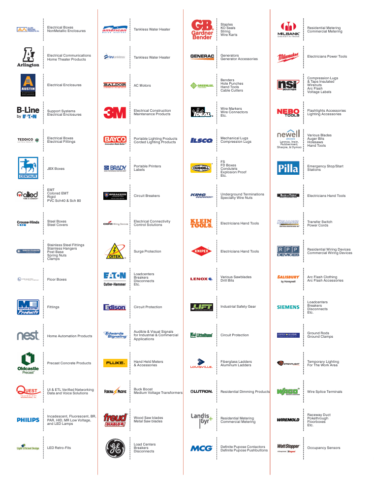 A detailed chart comparing various software tools and their features.