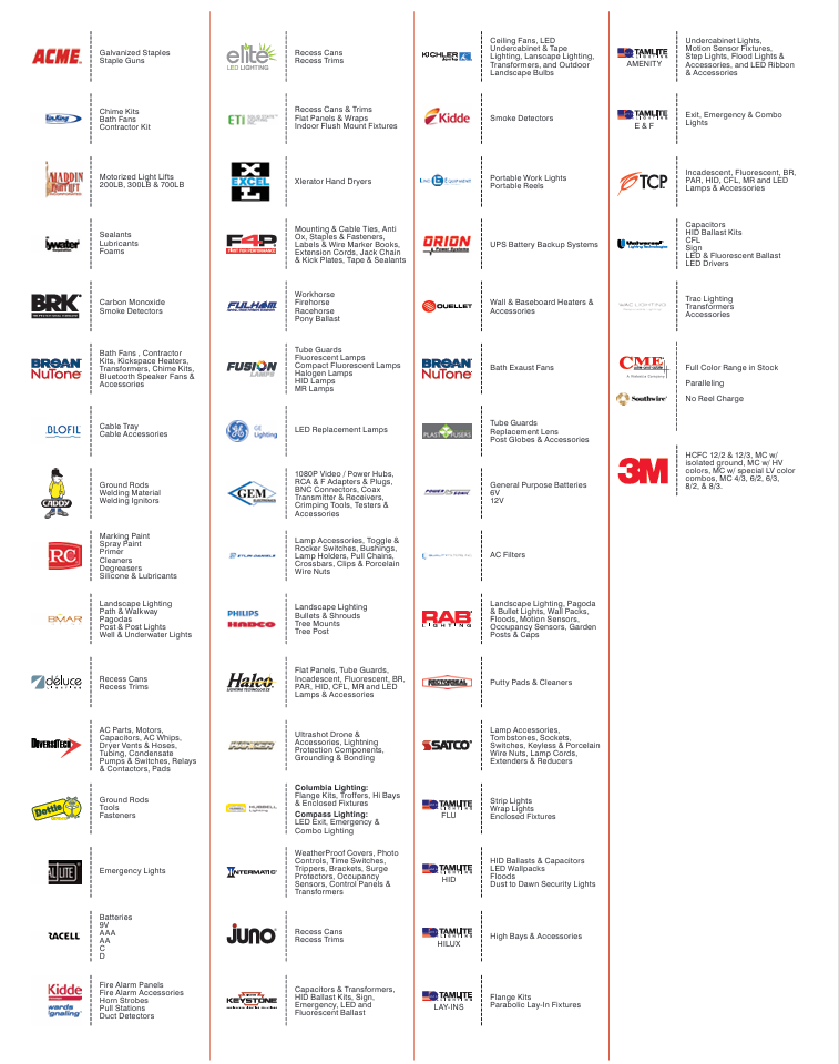 Logos of various global companies and brands arranged in a structured grid format.