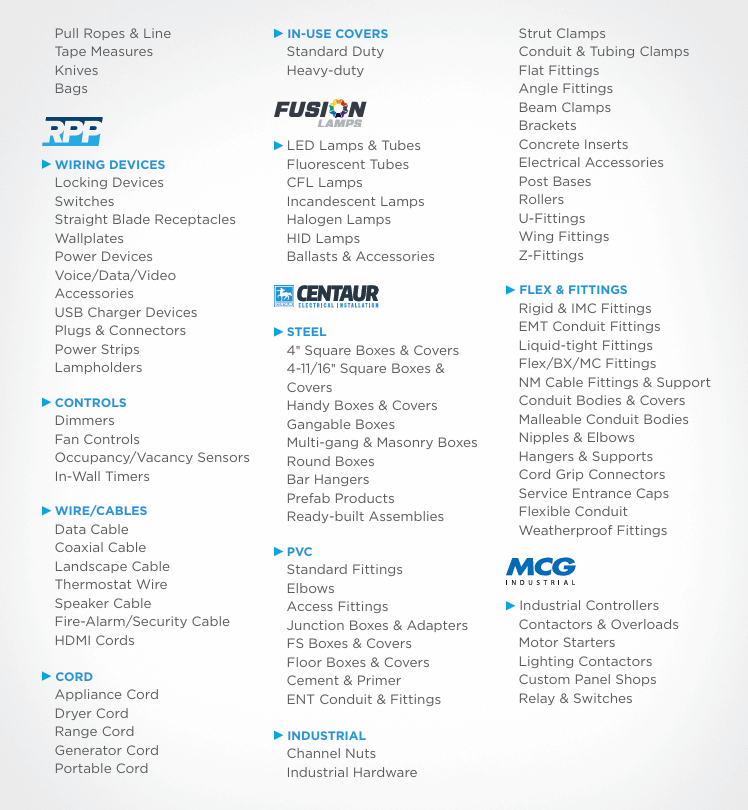 A detailed list of company names and categories in a multi-column layout.